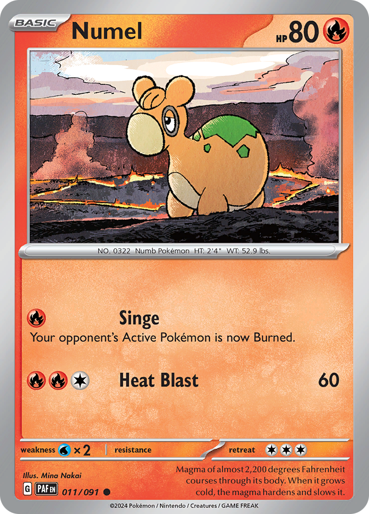 #011 Numel